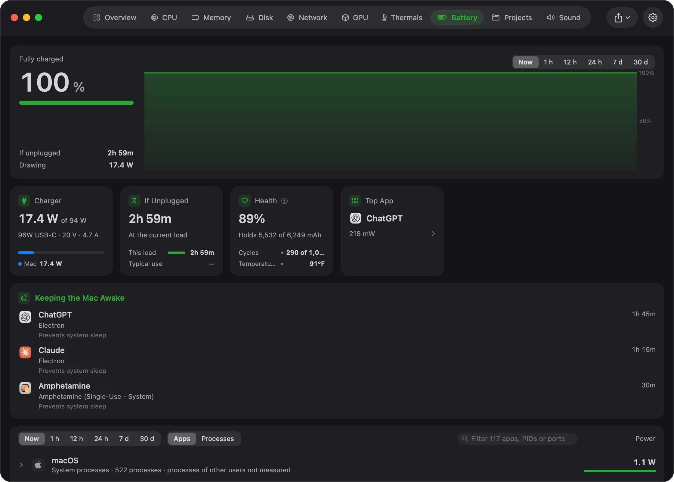 The Battery tab: charge, power draw, charger details, battery health and apps ranked by power